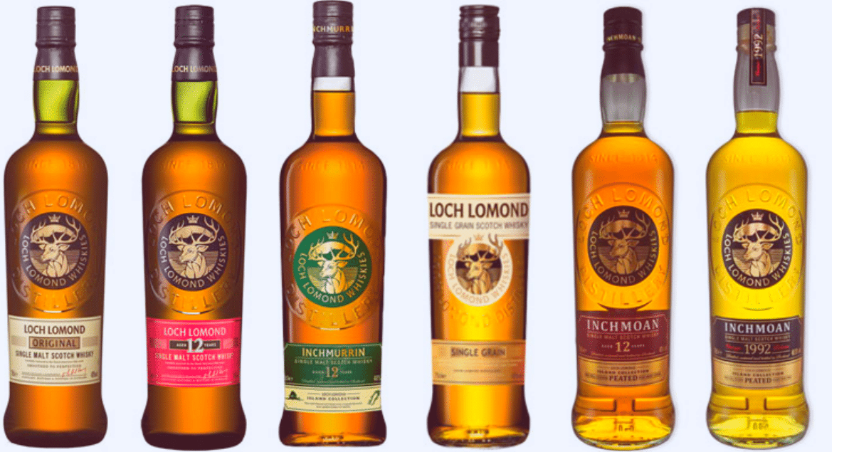 Le Whisky Loch Lomond, un trésor écossais